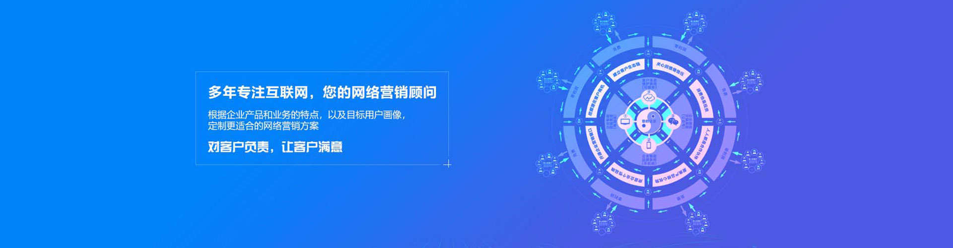 兰坪竞价托管
